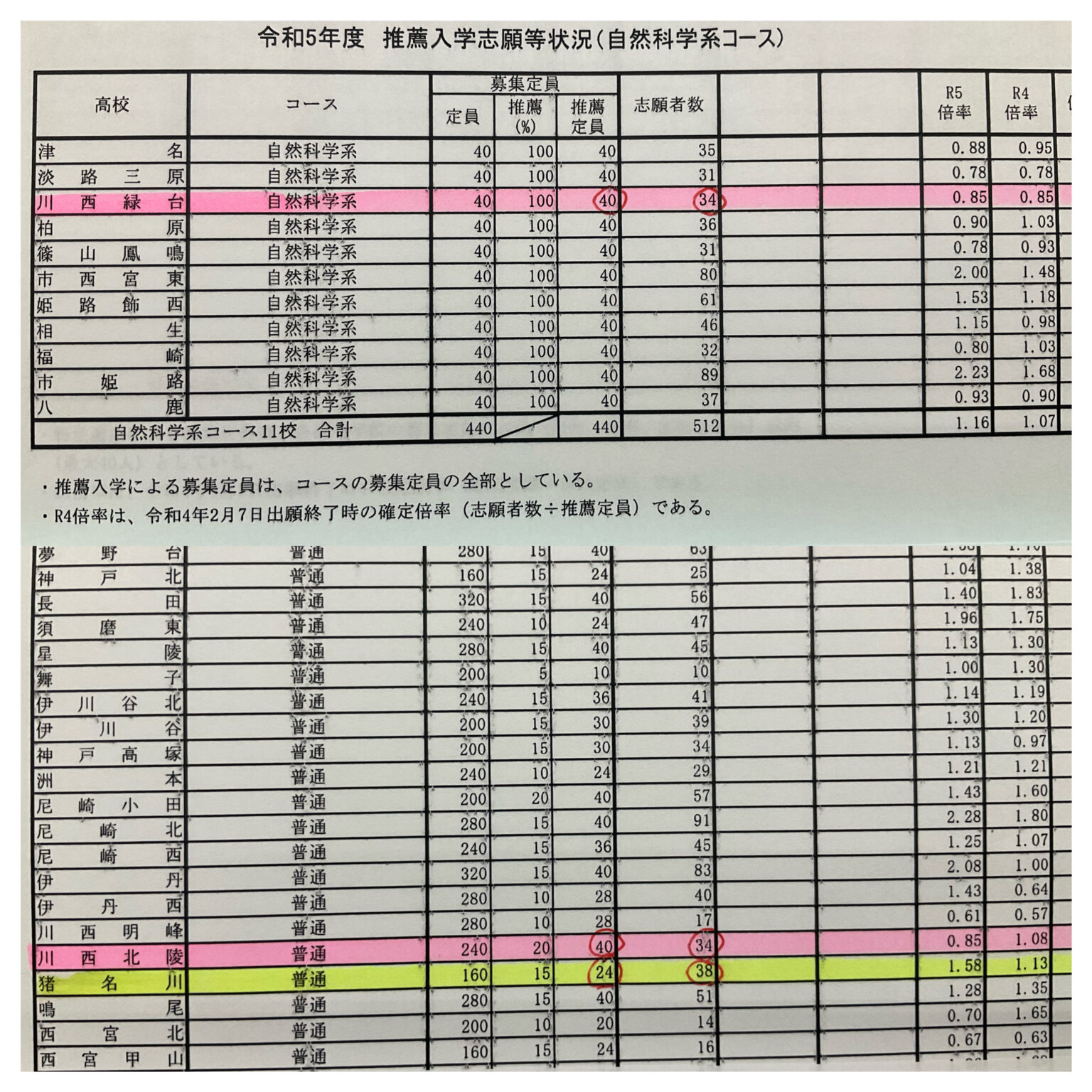 国家公務員 どんな仕事